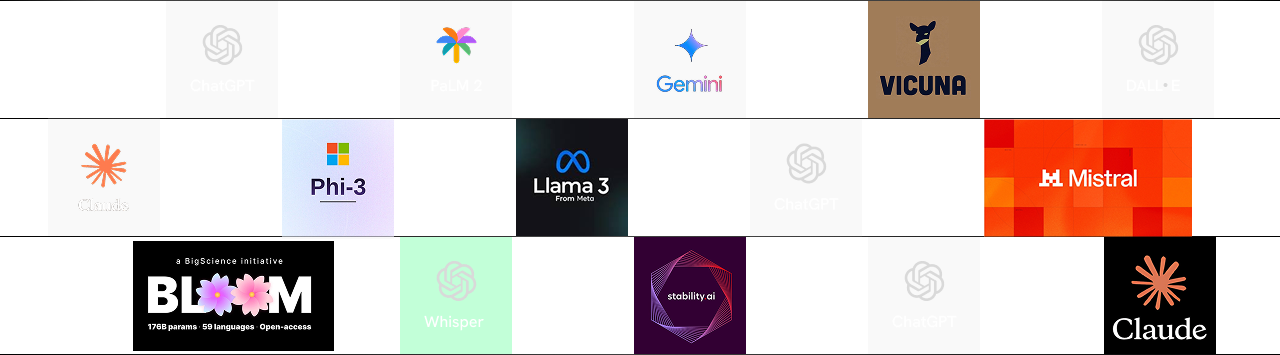 AI Models
